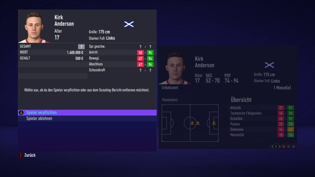 Fifa 18 Jugendakademie Länder Fifa 18 Jugendakademie Länder