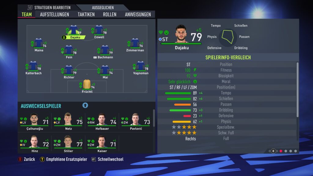 Fifa 22 SVO Kader