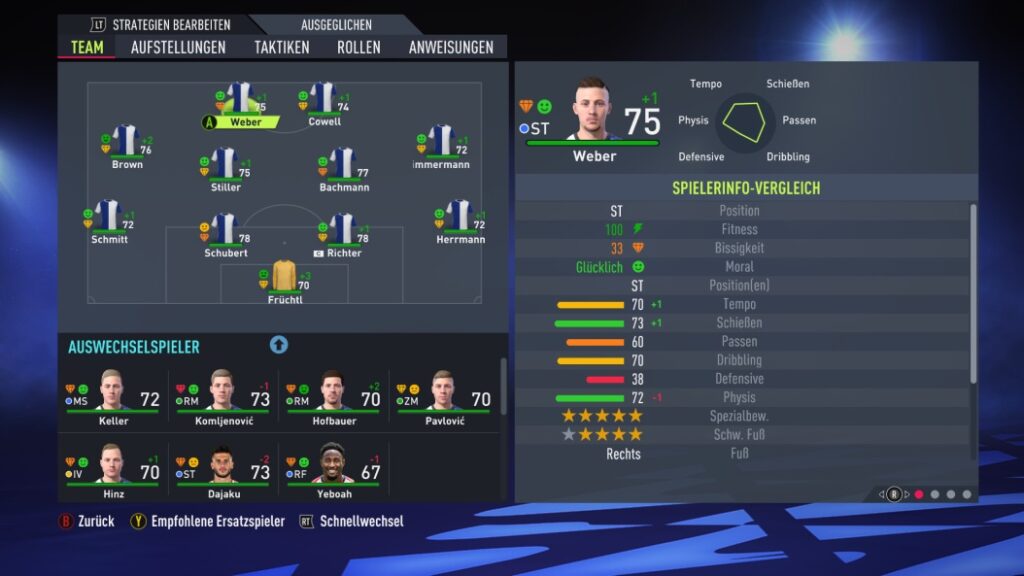 Fifa 22 Kader Oberjesingen