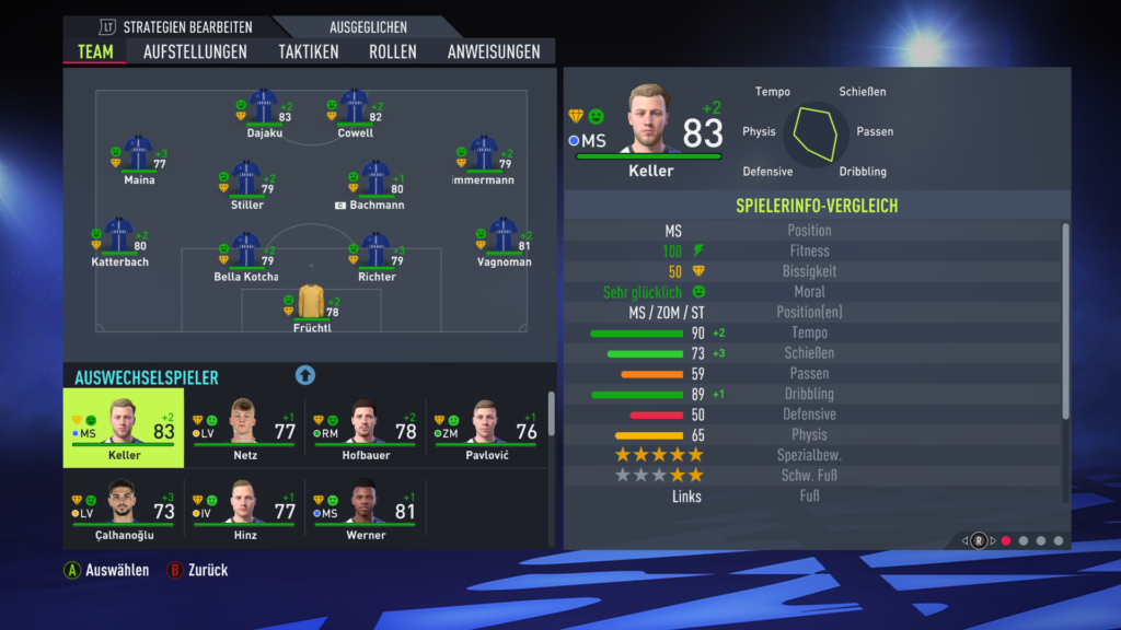 Fifa 22 SV Oberjesingen 