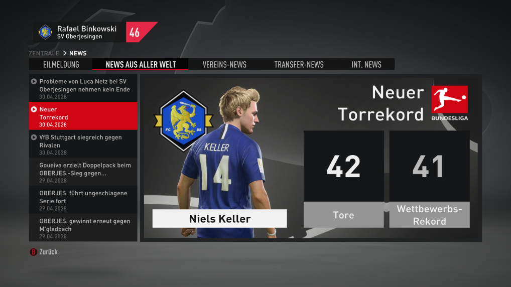 Fifa 22 Niels Keller