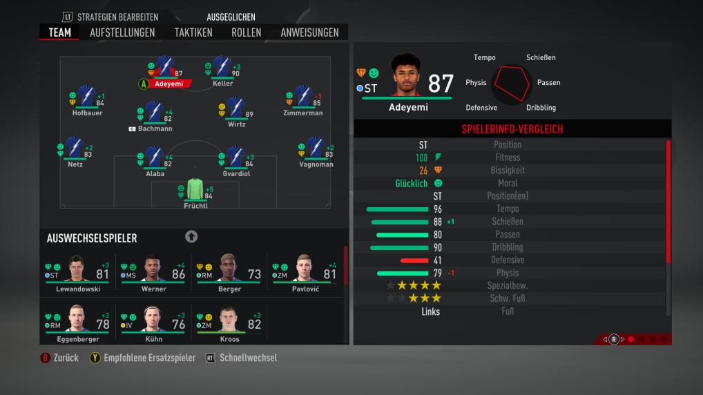 Fifa 22 SV Oberjesingen