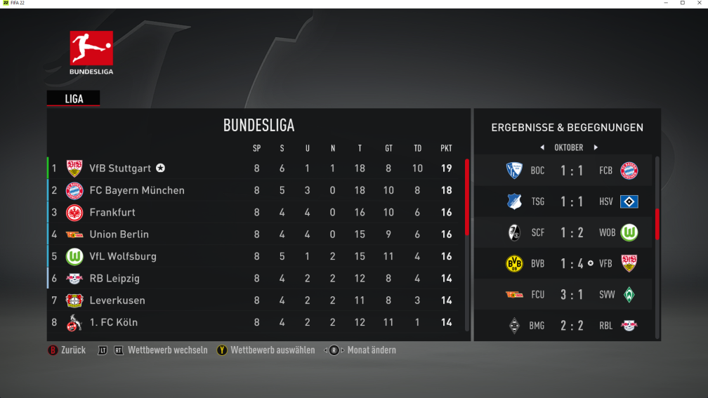 Fifa 22 Bundesliga