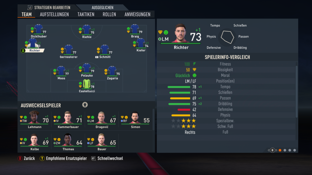 Fifa 23 Stuttgarter Kickers