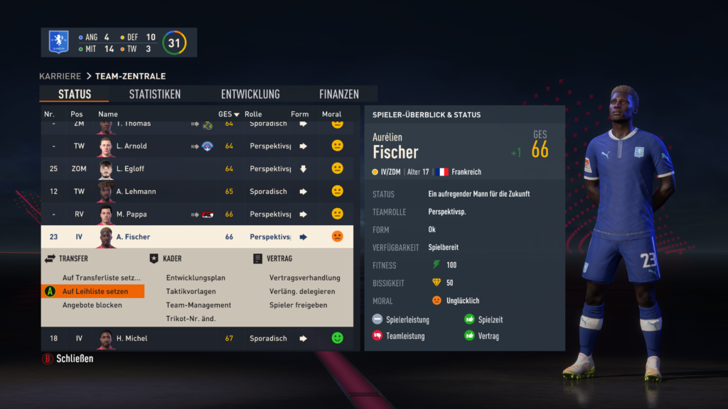 Fifa 23 Talent