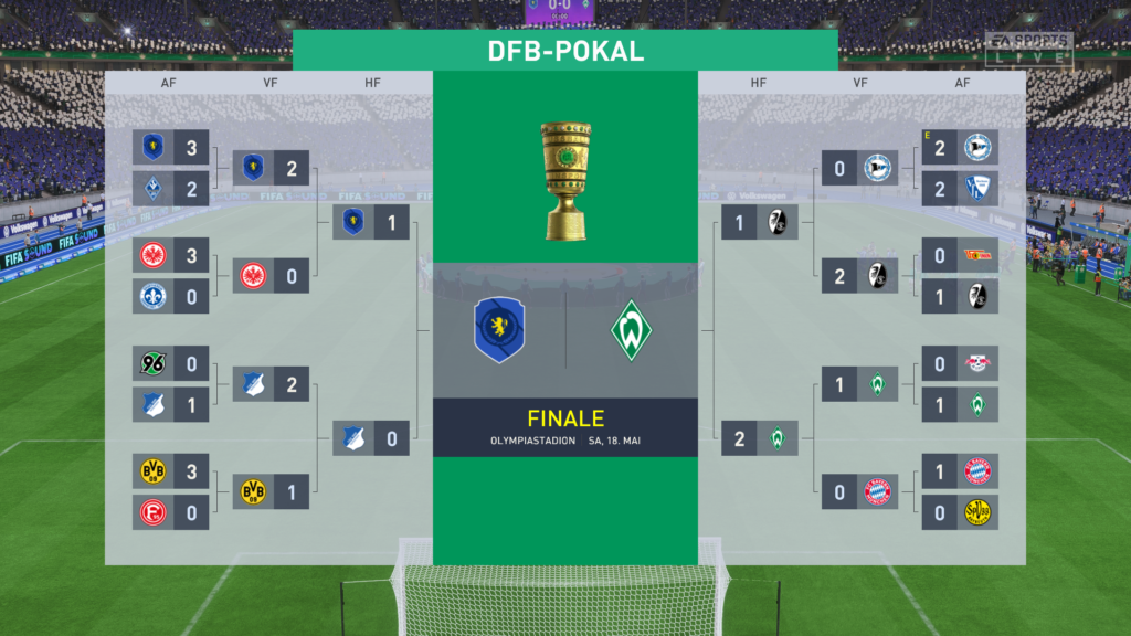 Fifa 23 DFB-Pokalfinale