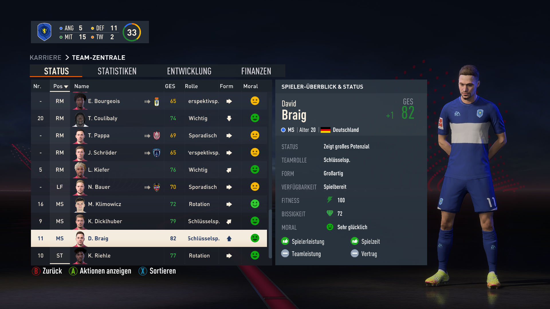 Ein Aufregender Mann Für Die Zukunft Fifa 21 EA FC 24: Was ändert sich am “dynamischen Potenzial”?