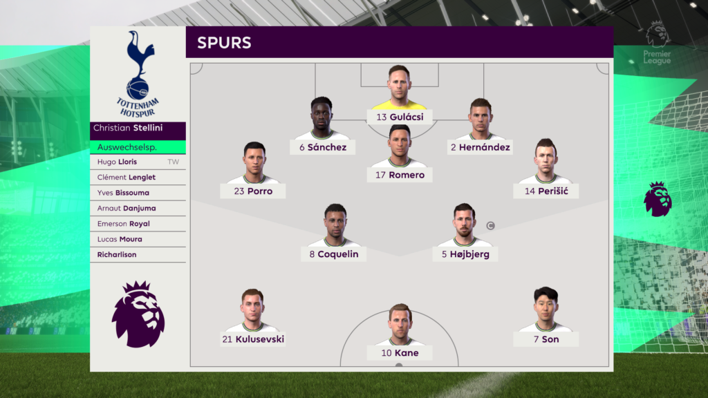 Fifa 23 Tottenham