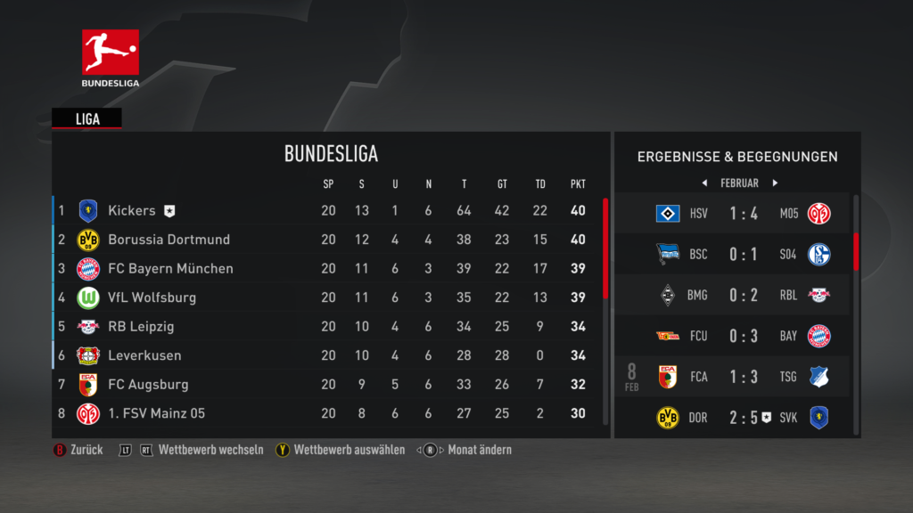 Fifa 23 Bundesliga