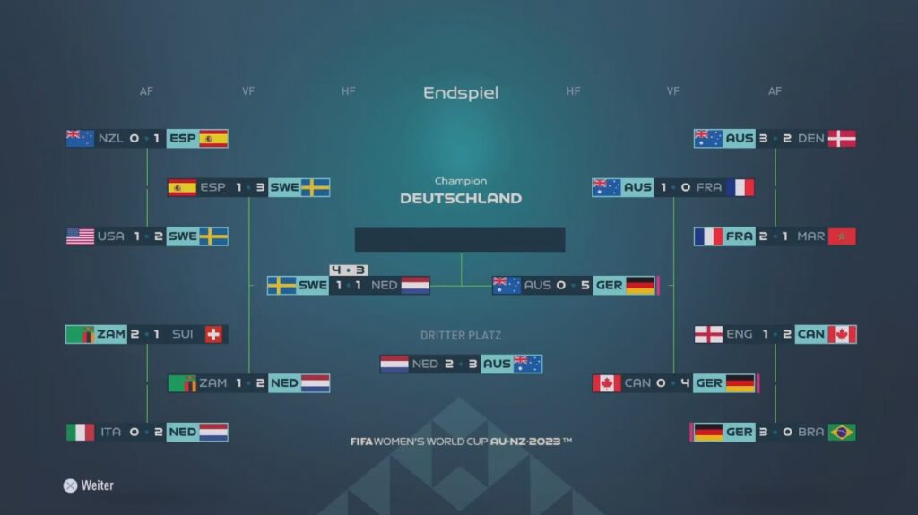 Fifa 23 Frauen WM