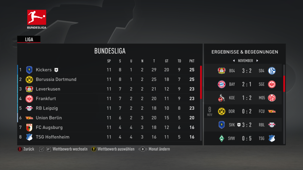 Fifa 23 Bundesliga