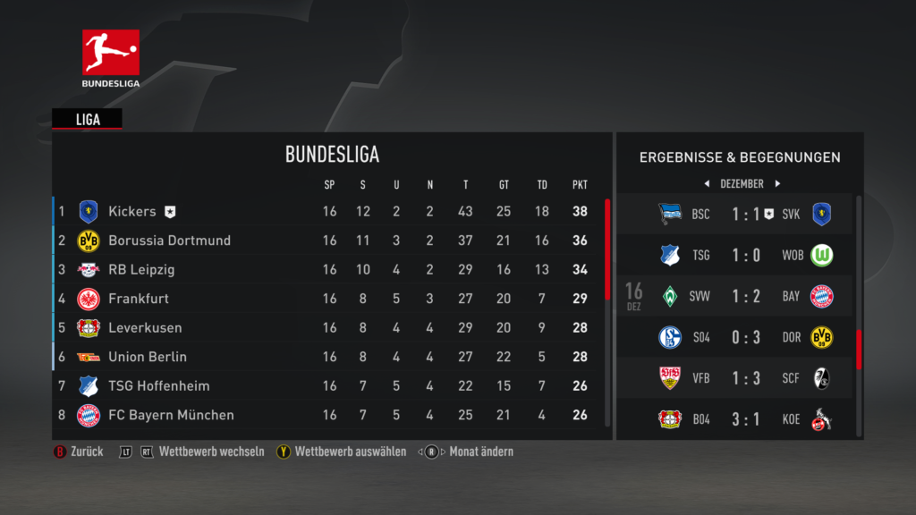 Fifa 23 Bundesliga