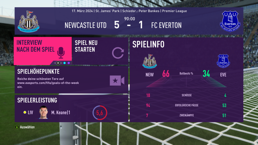 Fifa 23 Newcastle United