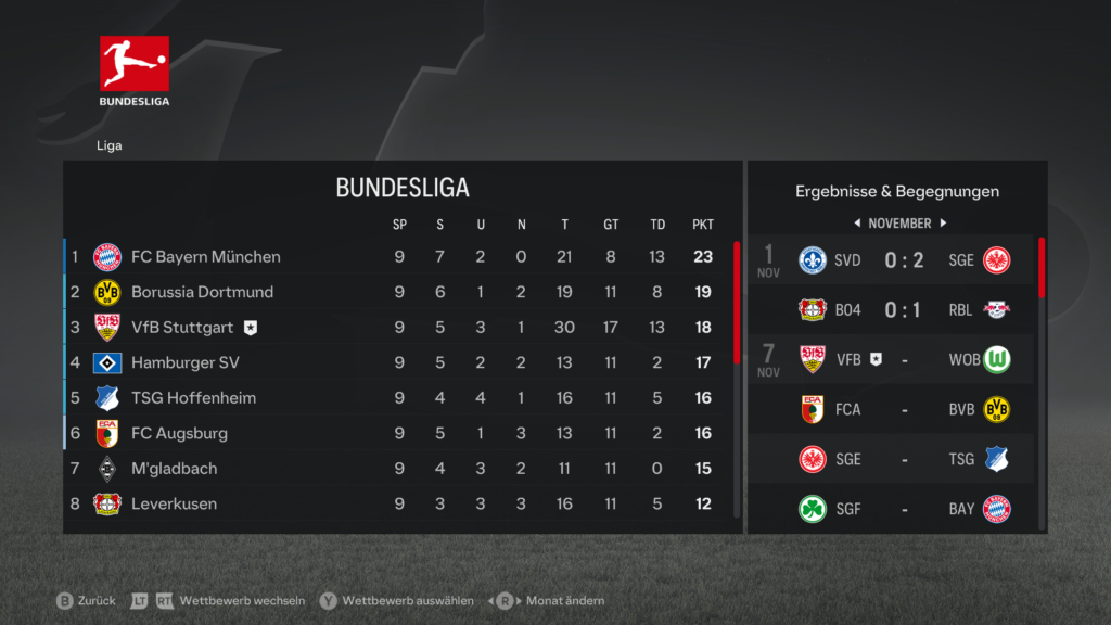 EA FC 24 Bundesliga