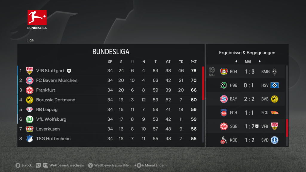 EA FC 24 Bundesliga