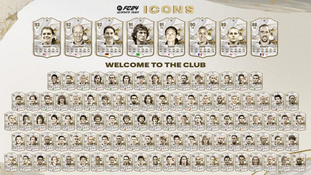 EA FC 25 Icons