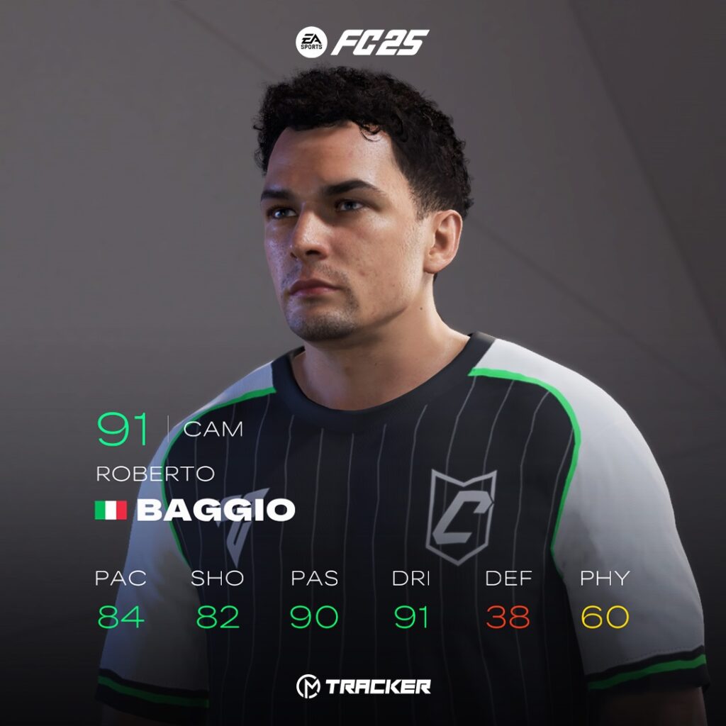 EA FC 24 Baggio