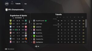 EA FC "25 Karrieremodus Tabelle der EFL League Two