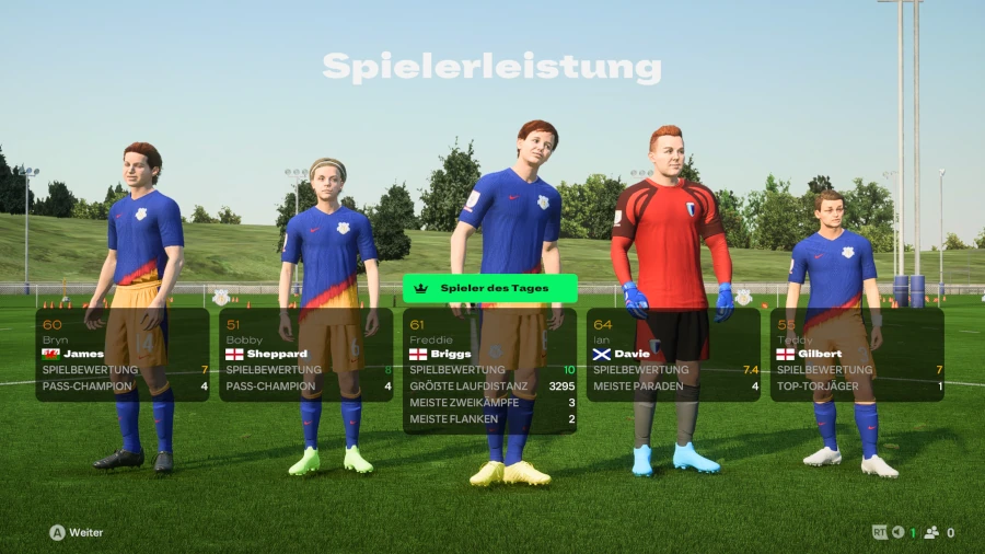 Das Bidl zeigt die Jugendspieler nach einem Jugendturnier im EA FC 25 karrieremodus.