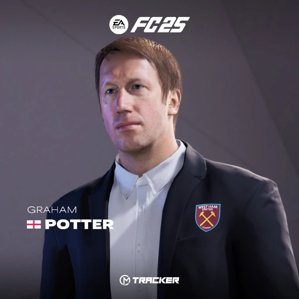 Das Bild zeigt Graham Potter im EA FC 25 Karrieremodus.