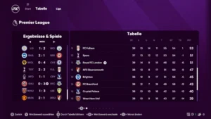 Tabelle der Premier League im EA FC 25 Karrieremodus.