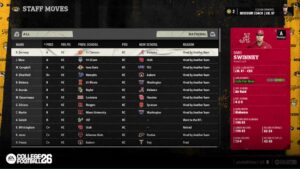 So sieht die Mitarbeiterübersicht aus im EA College Football 25 - ein Vorbild für den EA FC 26 Karrieremodus?