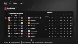 Das Bild zeigt die Bundesliga 2025/26 im EA FC 25 Karrieremodus