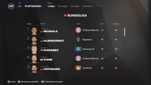 Das Bild zeigt die Torchützen der Bundesliga 2025/26 im EA FC 25 Karrieremodus